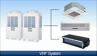 Illustration for article titled Reasons
To Choose VRF Air Conditioning System